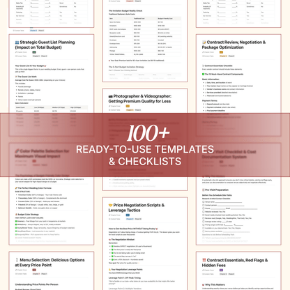 The Complete Budget - Friendly Wedding Planning System plannr plannr.co