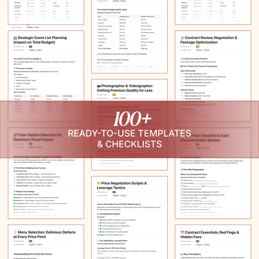 The Complete Budget - Friendly Wedding Planning System plannr plannr.co