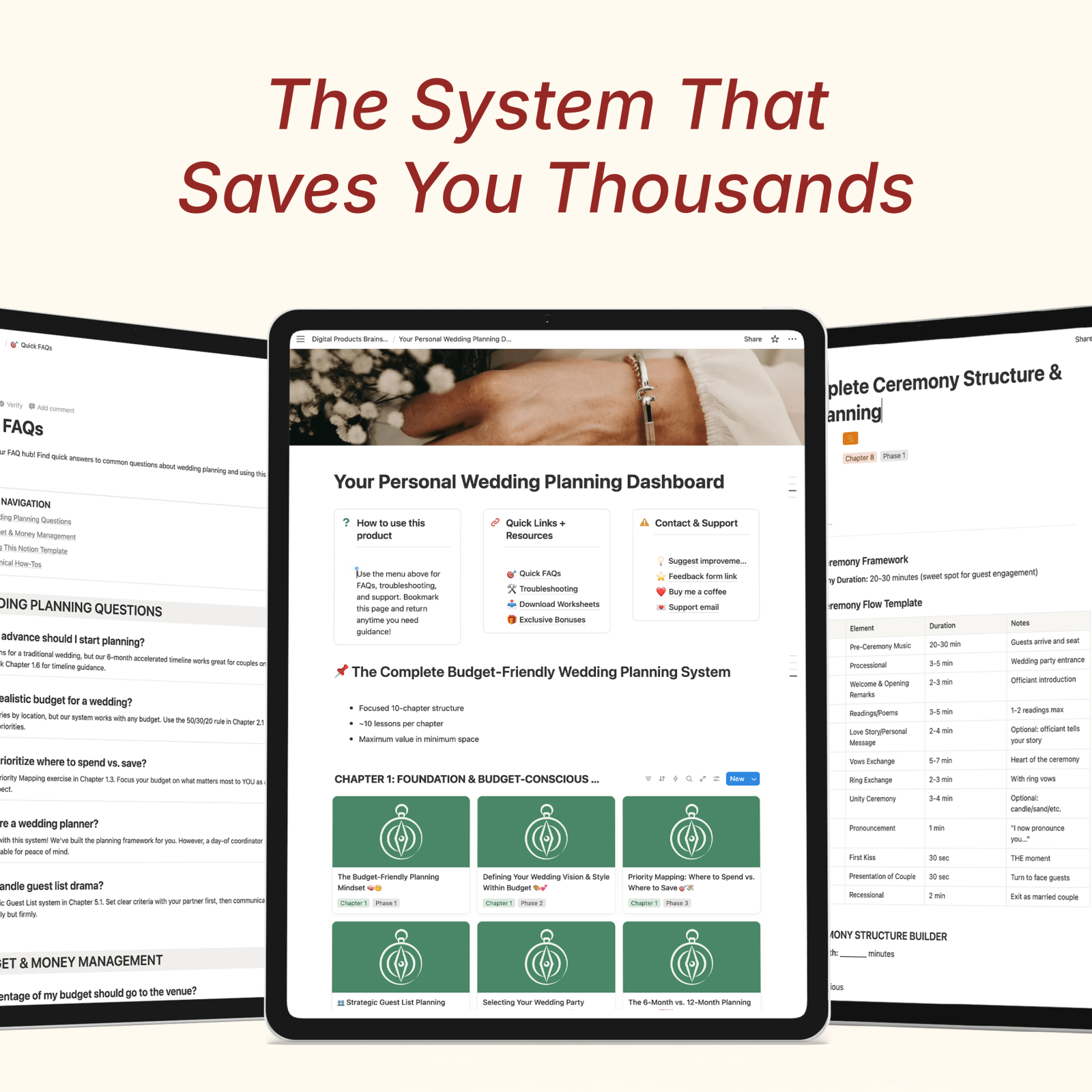 The Complete Budget - Friendly Wedding Planning System plannr plannr.co