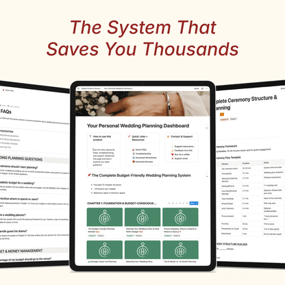 The Complete Budget - Friendly Wedding Planning System plannr plannr.co